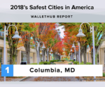 The U.S.’s Safest and Most Dangerous Cities Revealed – Today's Homeowner