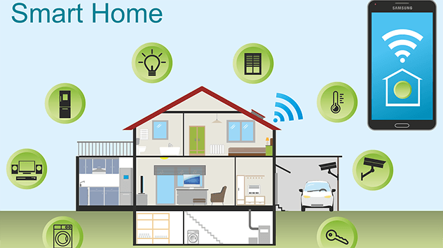 3 Tips to Light, Ventilate and Secure Your Smart Home